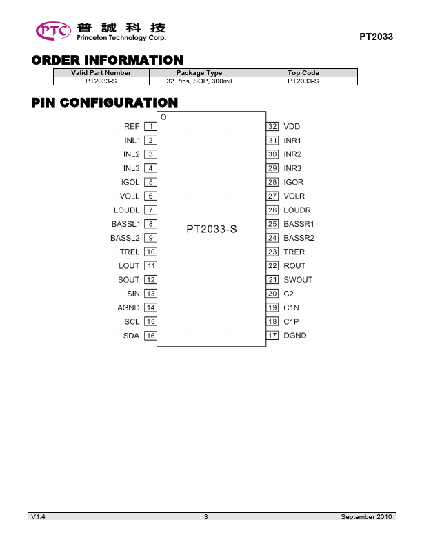 PT2033