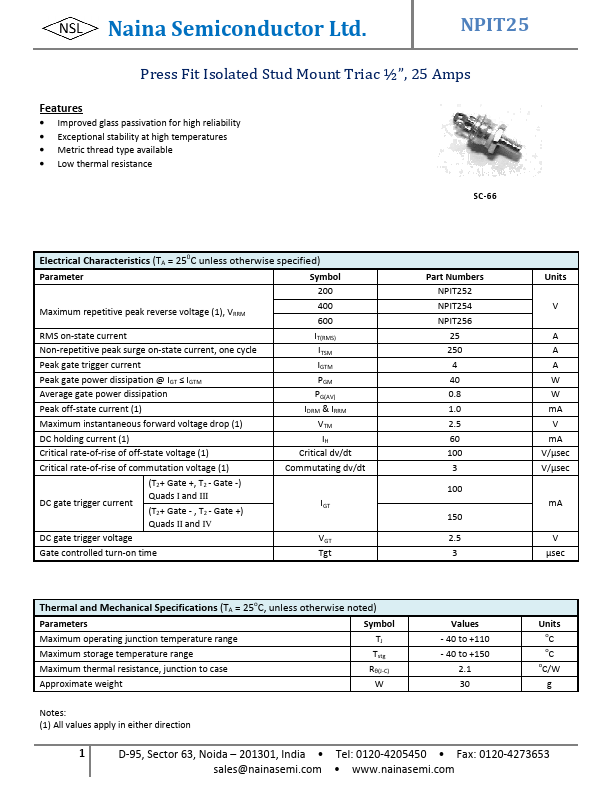 NPIT25