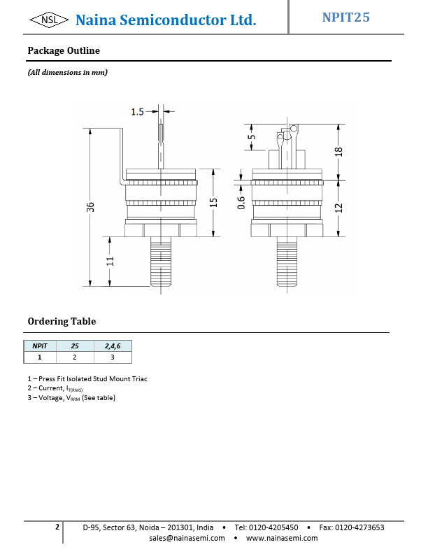 NPIT25