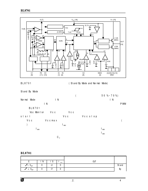 BL8701