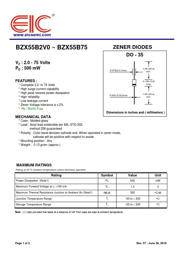 BZX55B2V2