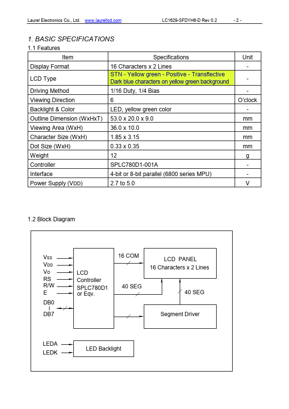 LC1629-SFDYH6-D