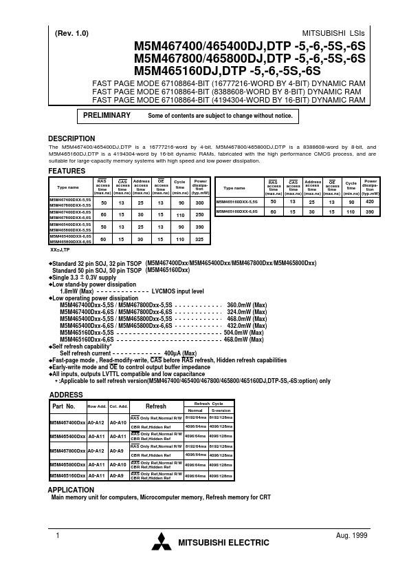 M5M467400DJ-5S