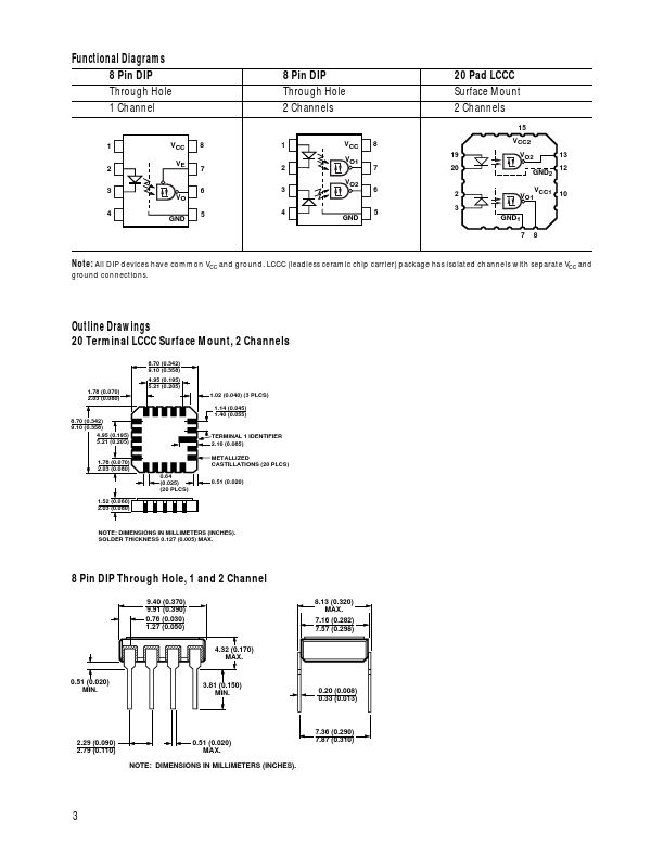 HCPL-5401