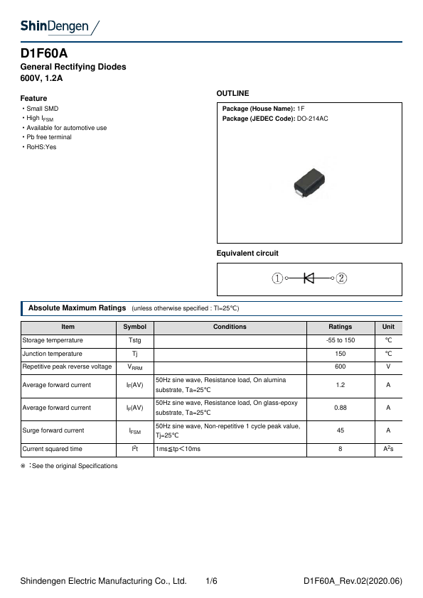 D1F60A