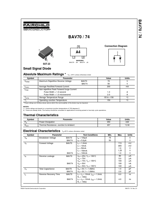 BAV70