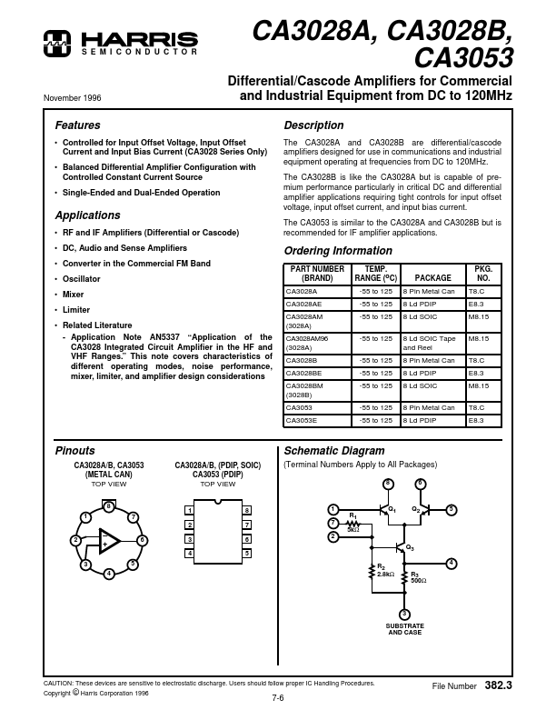 CA3028A