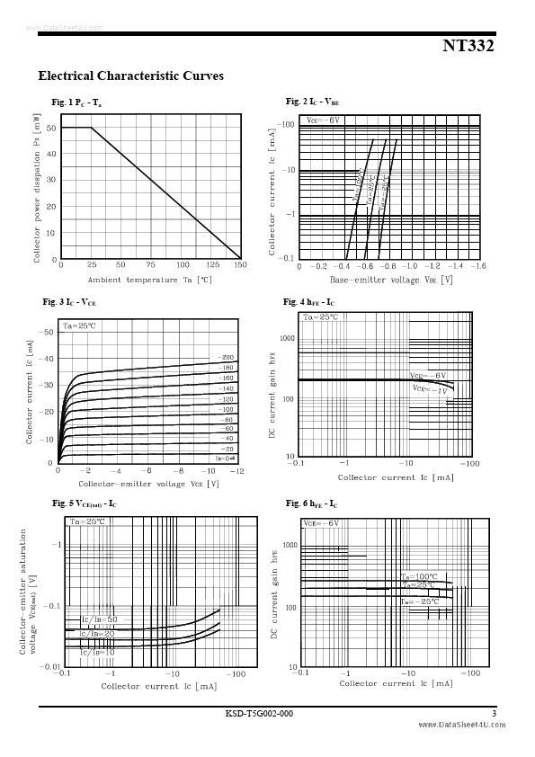 NT332