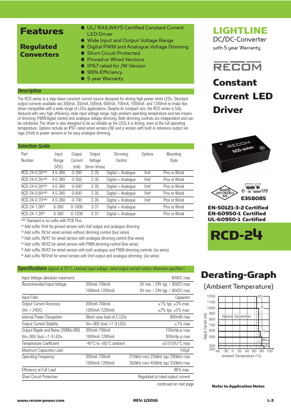 RCD-24