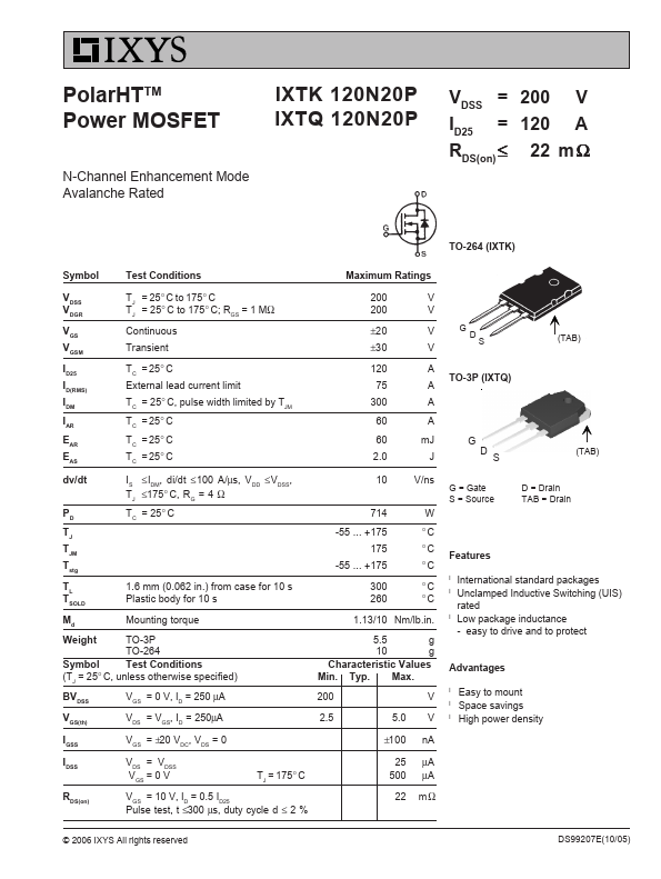 IXTQ120N20P