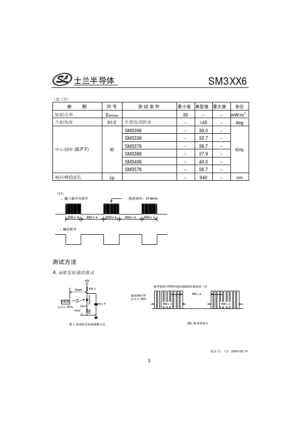 SM3306