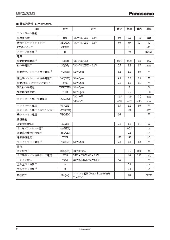 MIP2E3DMS