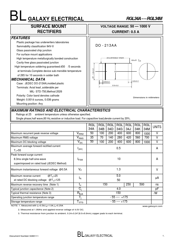 RGL34A