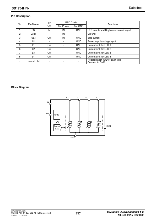 BD1754HFN