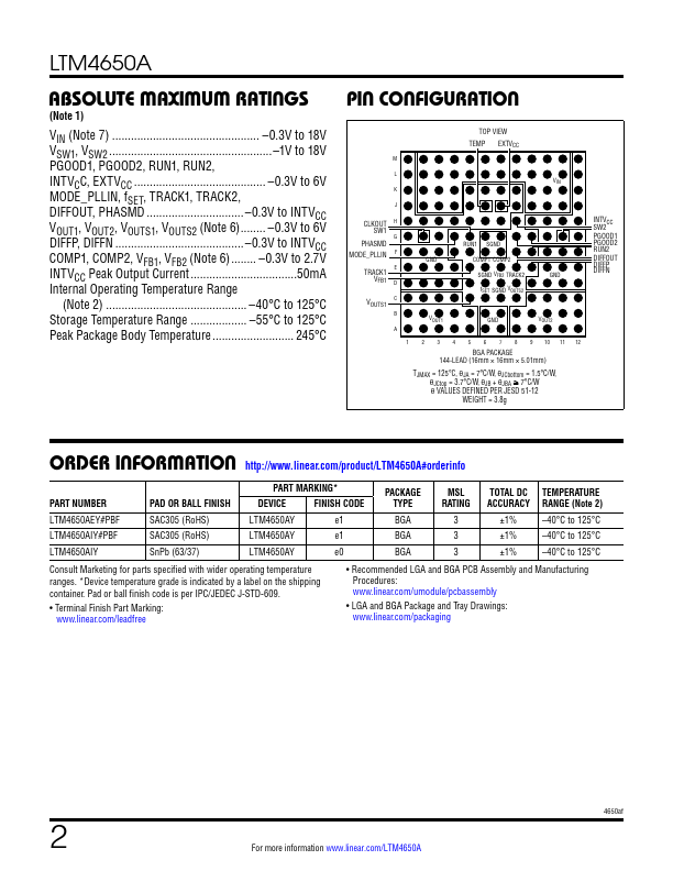 LTM4650A