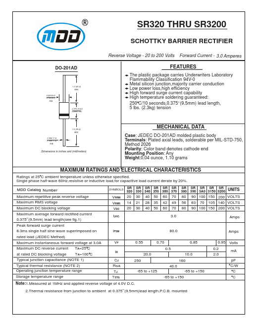 SR3200