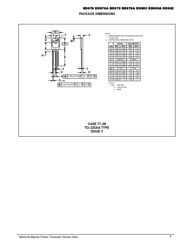 BD680A