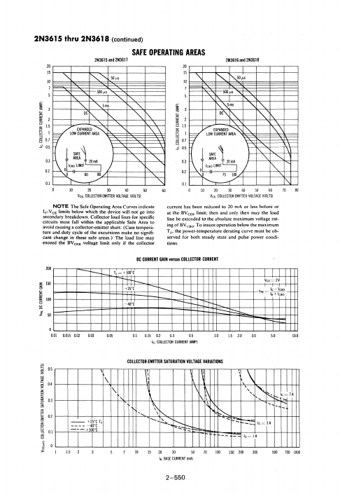 2N3617