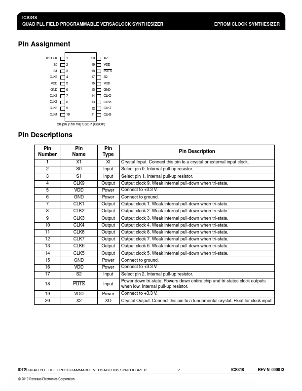 ICS348