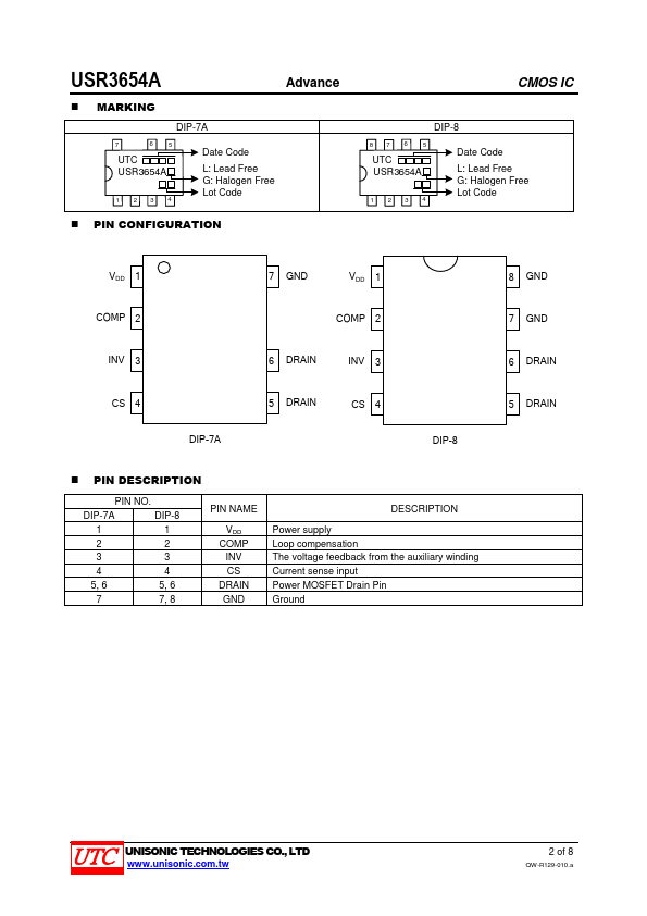 USR3654A