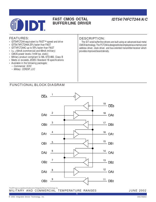 IDT54FCT244