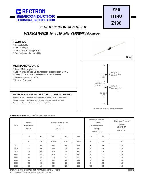 Z115