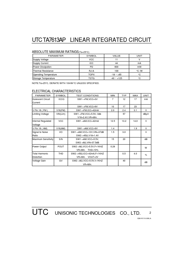 UTCTA7613AP