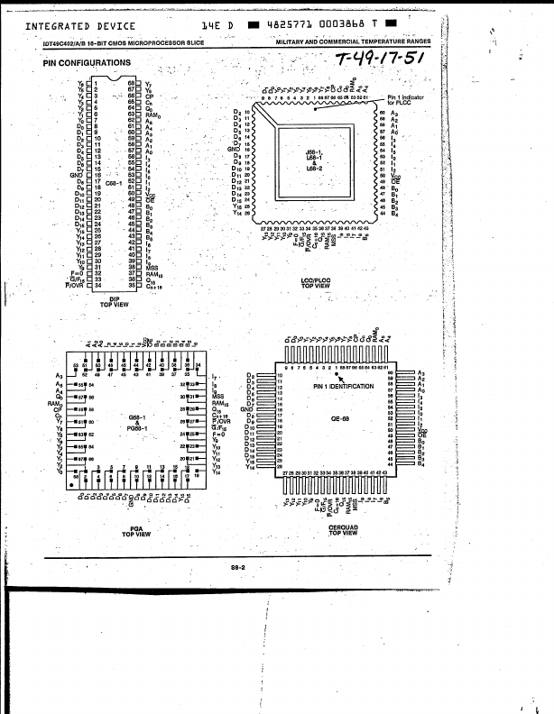 IDT49C402