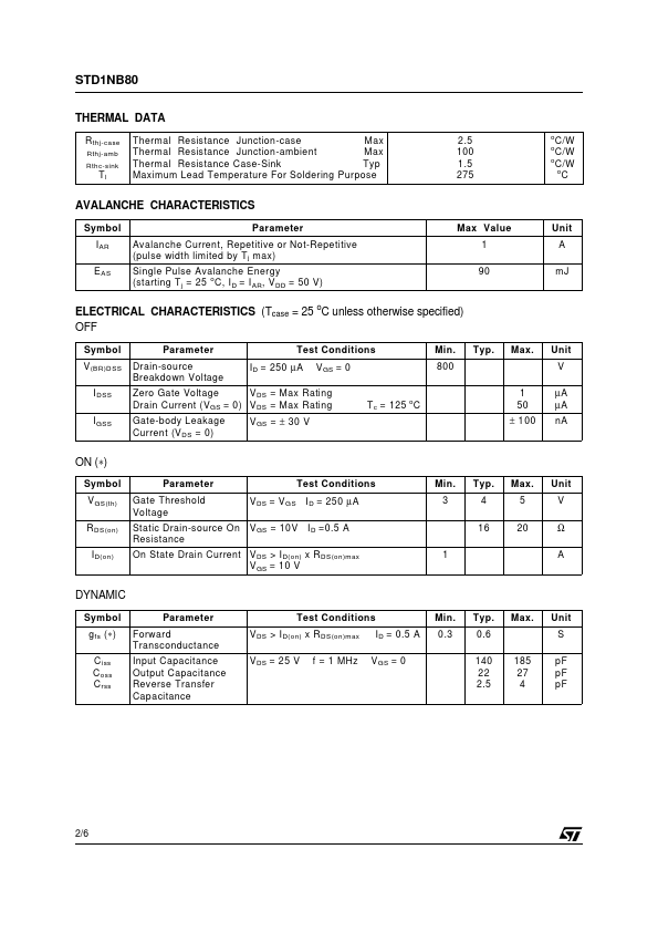 STD1NB80