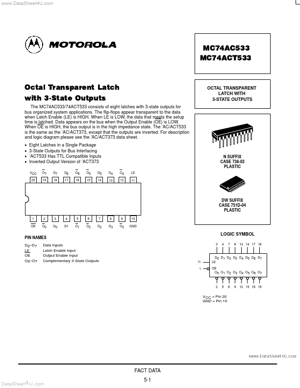 MC74AC533