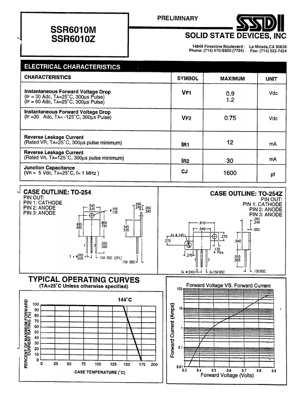 SSR6010M