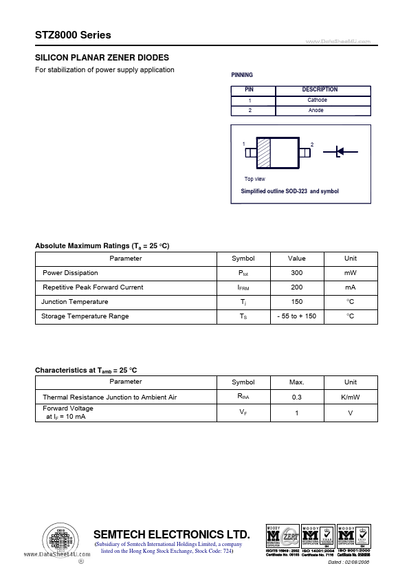 STZ8051A