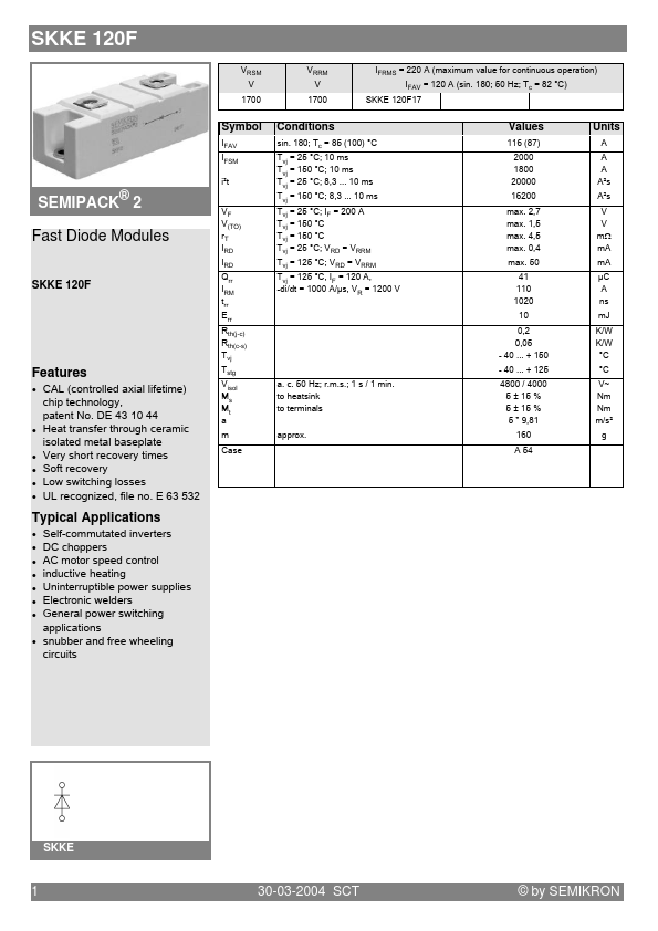 SKKE120F17