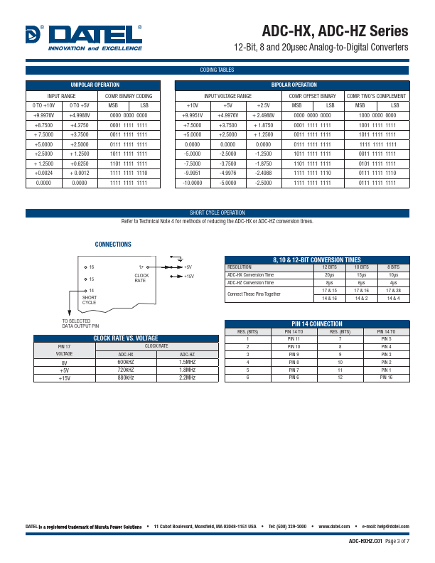 ADC-HX12BME-QL