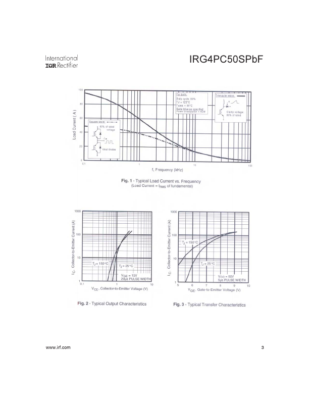 IRG4PC50SPBF