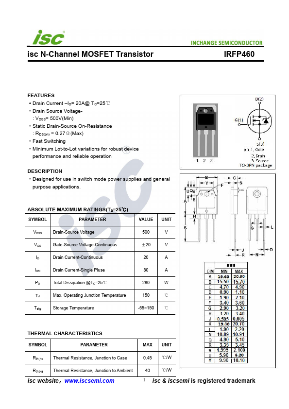 IRFP460