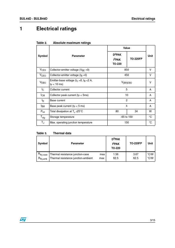 BULB49D