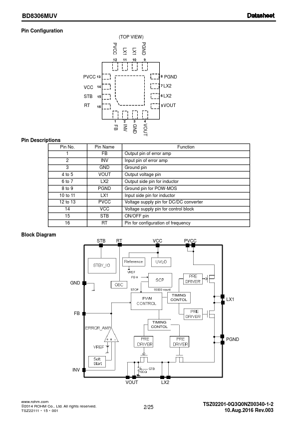 BD8306MUV