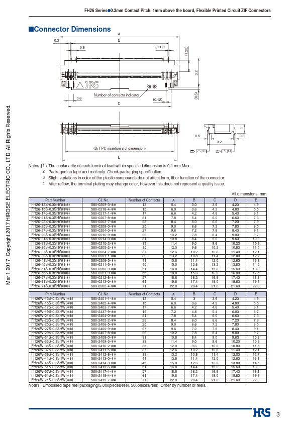 FH26W-21S-0.3SHW