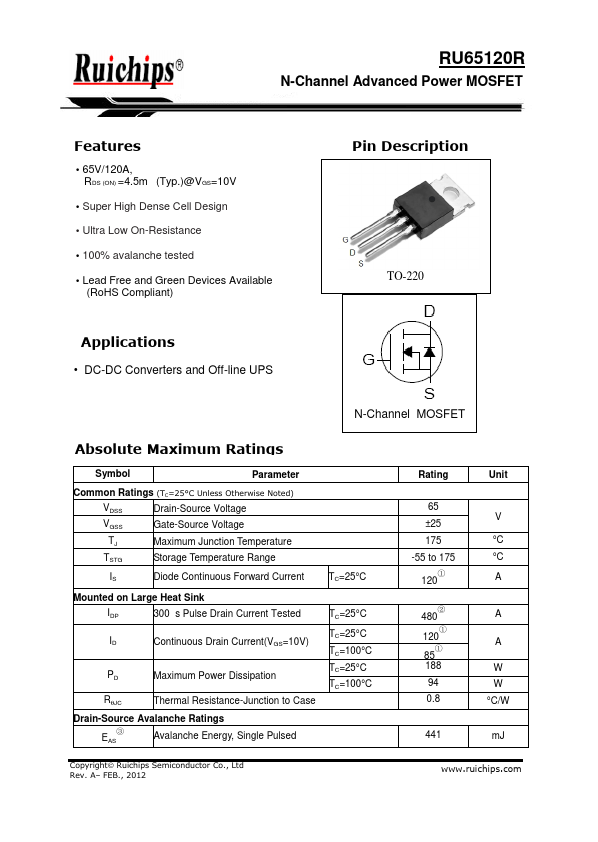 RU65120R