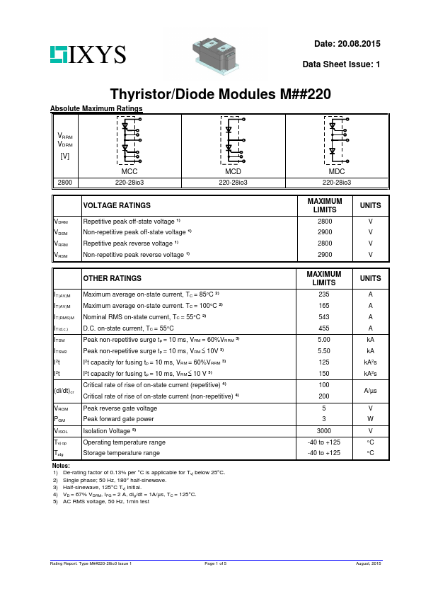 MCC220-28io3