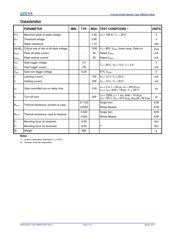 MCC220-28io3