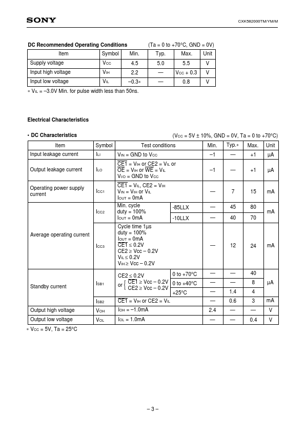 CXK582000YM