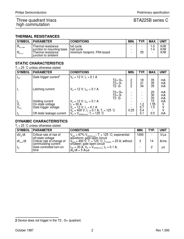 BTA225B