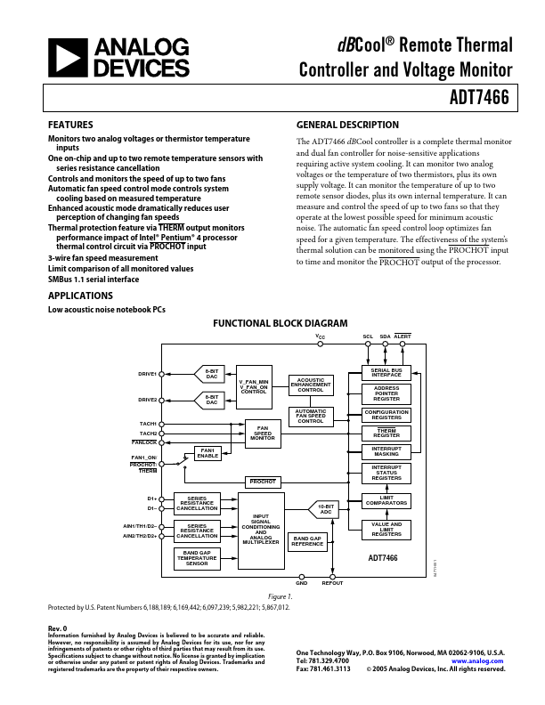 ADT7466