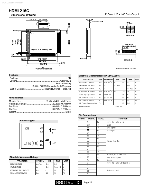 HDM1216C