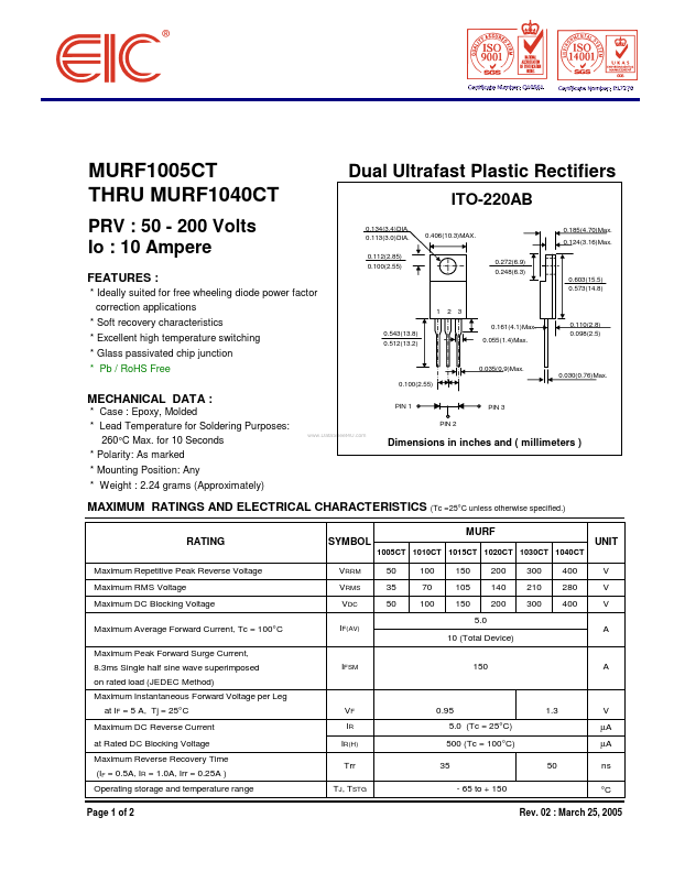 MURF1010CT