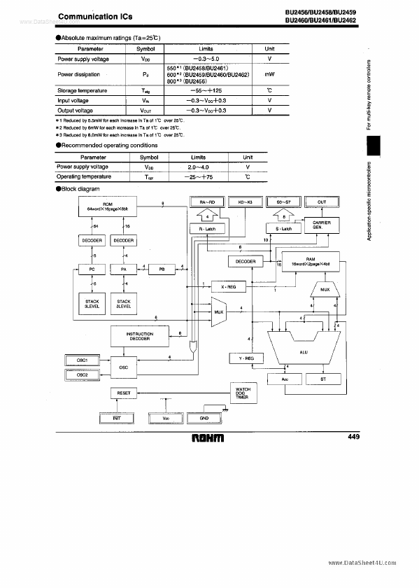 BU2456