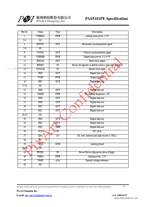 PAS5101PE