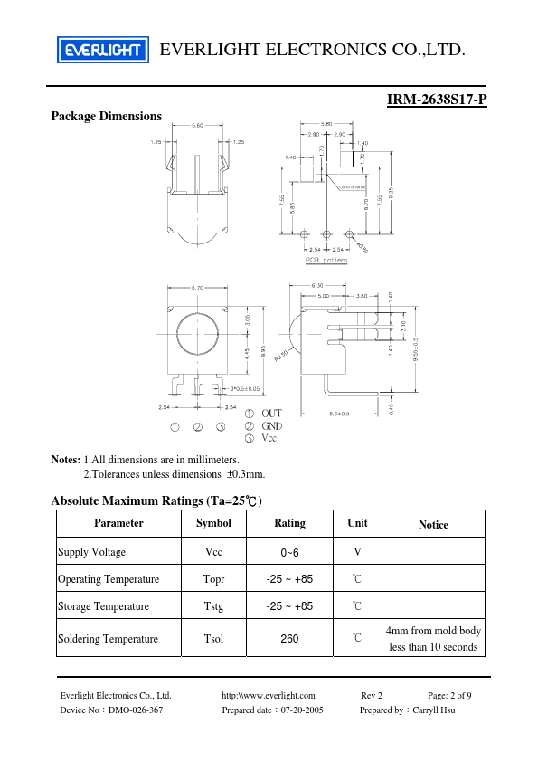 IRM-2638S17-P